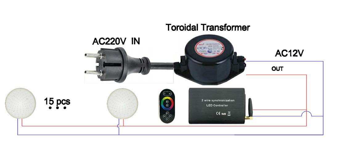 product-1100-500 product-1100-500