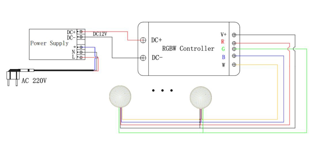 product-1100-500 product-1100-500